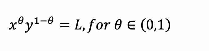 Paradigm最新研究：专用于预测市场的统一自动做市商pm-AMM